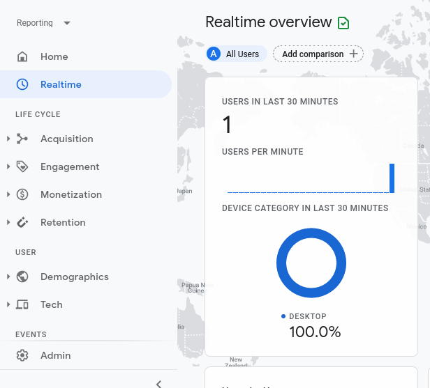 google-analytics-realtime